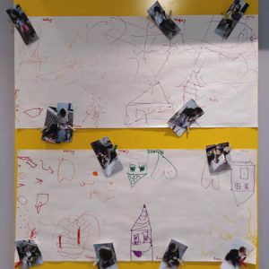 Privatni vrtic Novi Beograd, Zemun, Maliistrazivaci